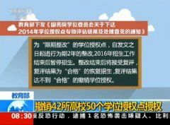 教育部：撤销42所高校50个学位授权点学位授权