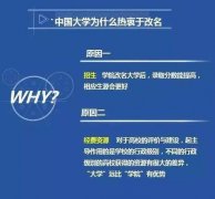 教育部：将严格审批“学院”更名“大学”