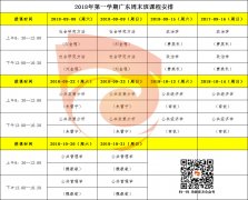 中国矿业大学（北京）MPA2018级第一学期课程安排