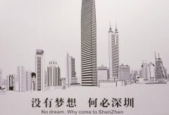 2021年深圳研究生报考点网报公告