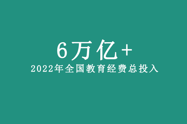 全国教育经费总投入超6万亿！