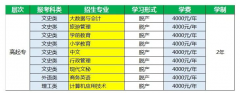 益阳教育学院2023年成人高考招生简章